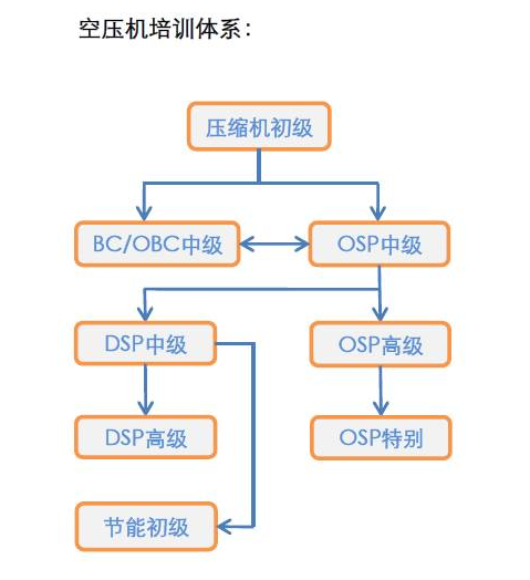 微信截圖_20190712104052.png